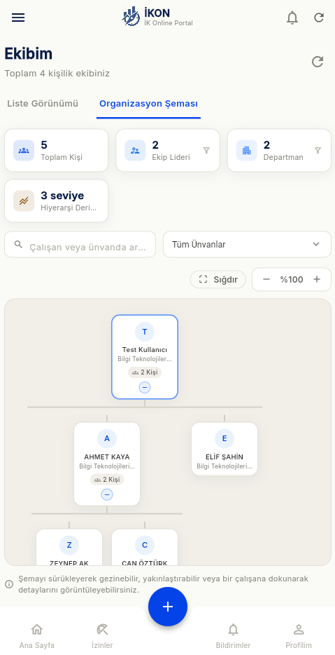 İKON — mobile